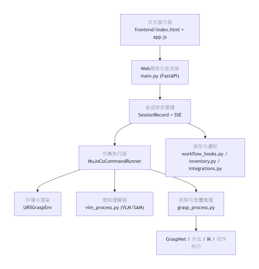 b9e1b202-7a60-11f1-ab55-92fbcf53809c.png