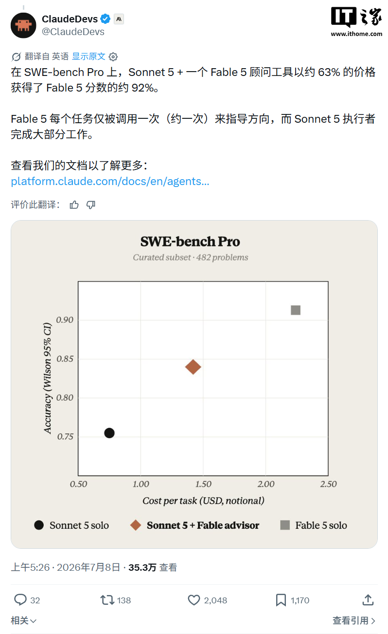 官方支招教你省 Token:两种 AI 方案让 Claude Fable 5 和 Sonnet 5 搭配干活