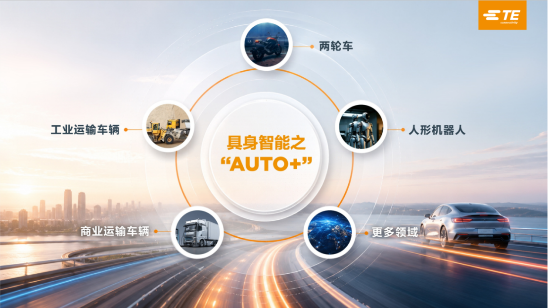 泰科电子：跳出“内卷”，用“拓界”重构增长逻辑
