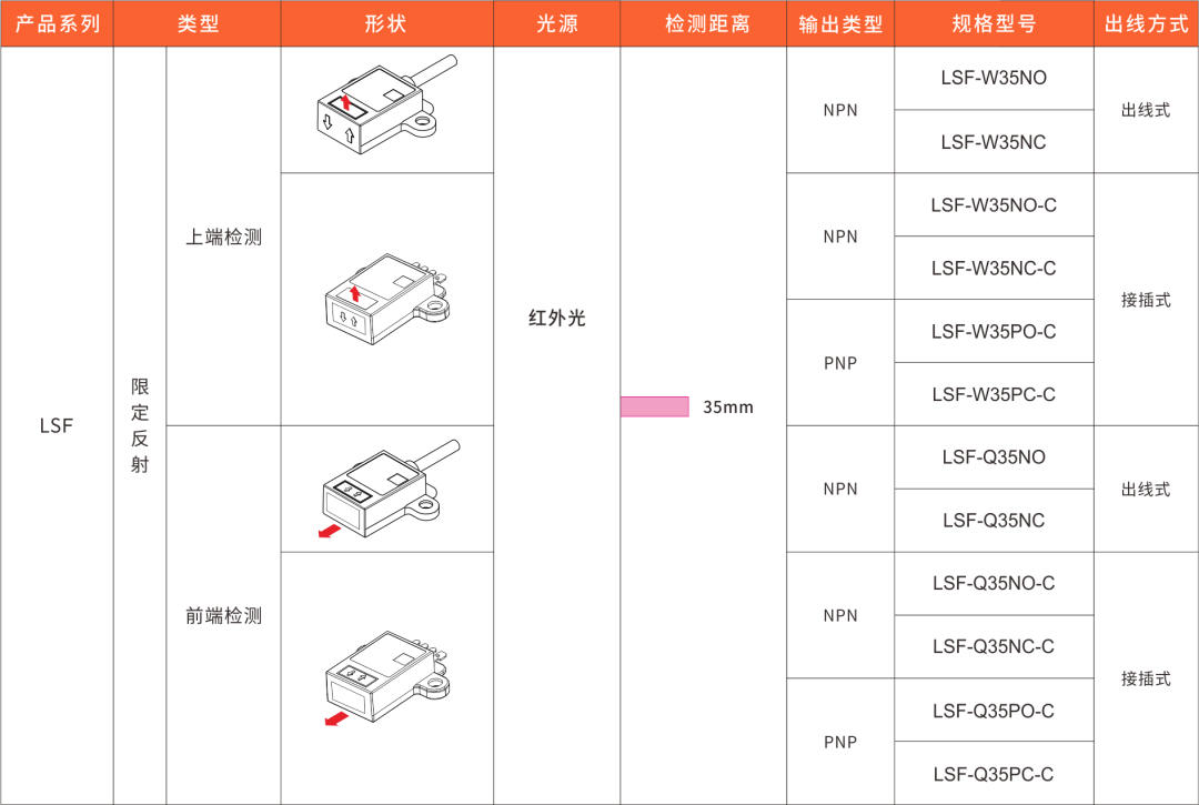 3a9c2a88-75fe-11f1-90a1-92fbcf53809c.png