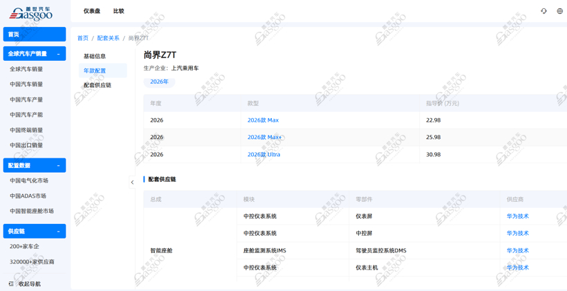 走进上汽 | 双向赋能，聚力产业创新升级