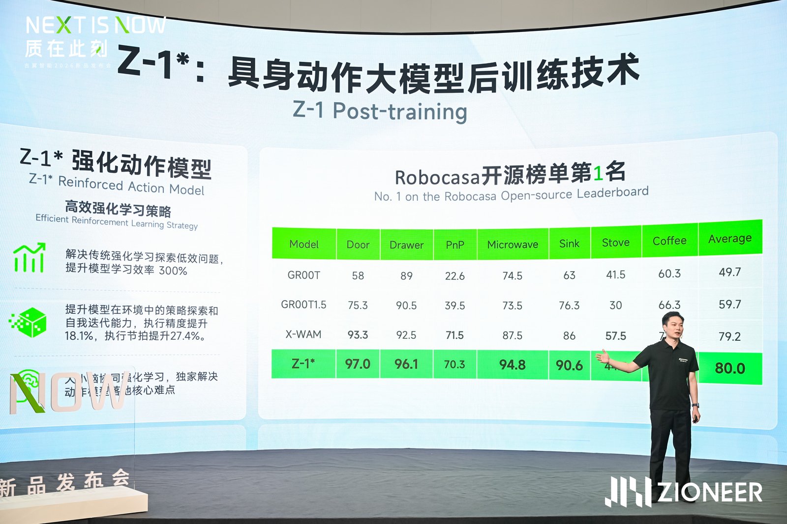 背靠精密制造“小巨人”，注册资本行业第一：这家具身智能公司低调半年终于出手了
