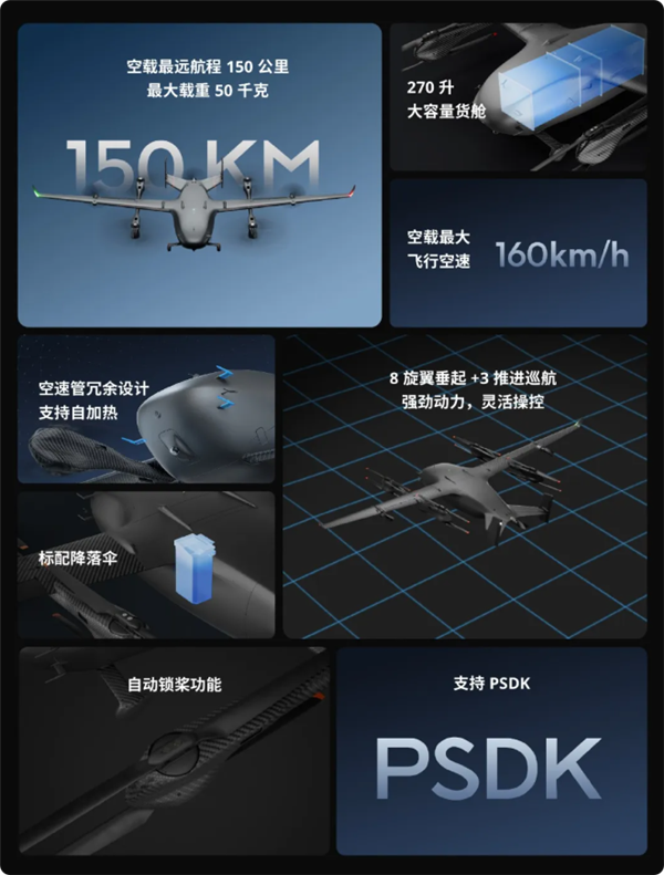大疆发布首款垂直起降运载无人机DJI EV50：航程150公里 最大载重50千克