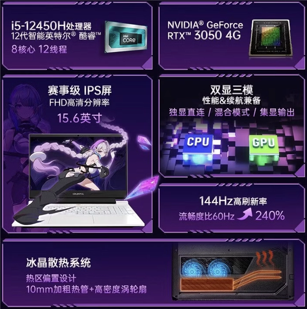 存储涨价倒逼老款复产！七彩虹隐星G15携12代酷睿+RTX 3050回归：国补后5099元