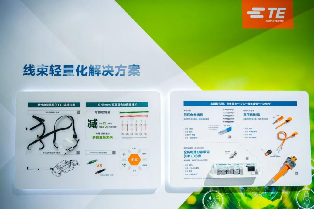 泰科电子：跳出“内卷”，用“拓界”重构增长逻辑