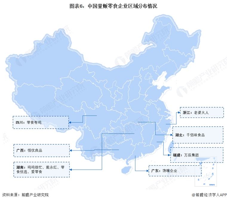 图表6:中国量贩零食企业区域分布情况