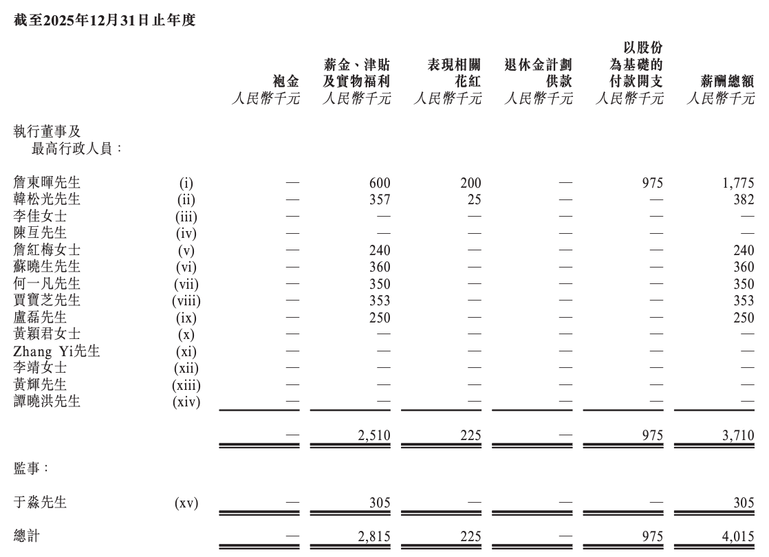 民航视觉智能第一龙头IPO了,开盘大跌17%
