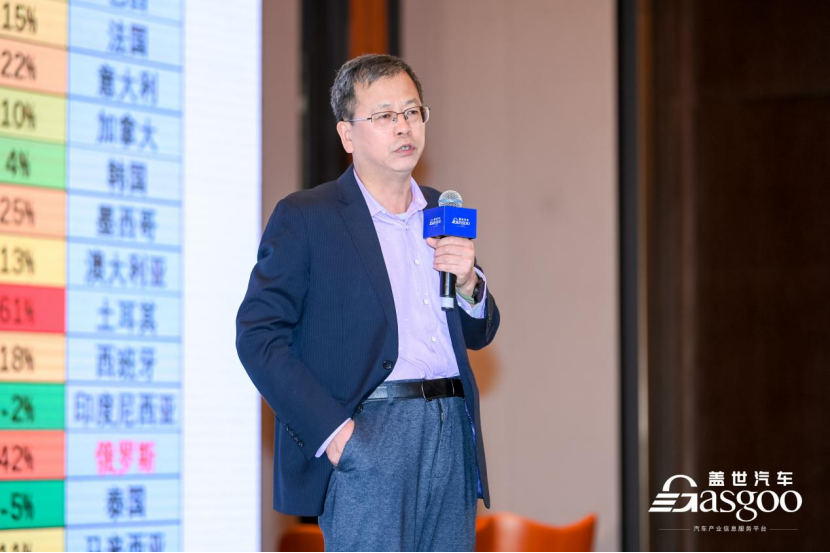 向大型化，“动刀”？