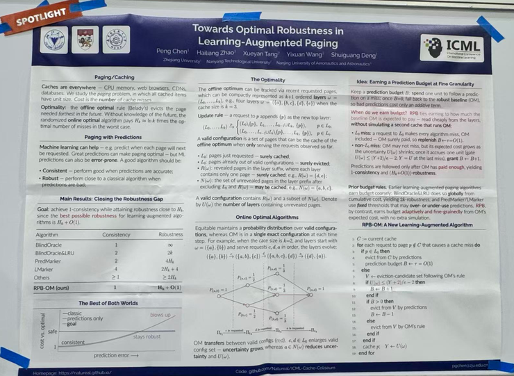 ICML 精选Spotlight Poster汇总：Session 3-3