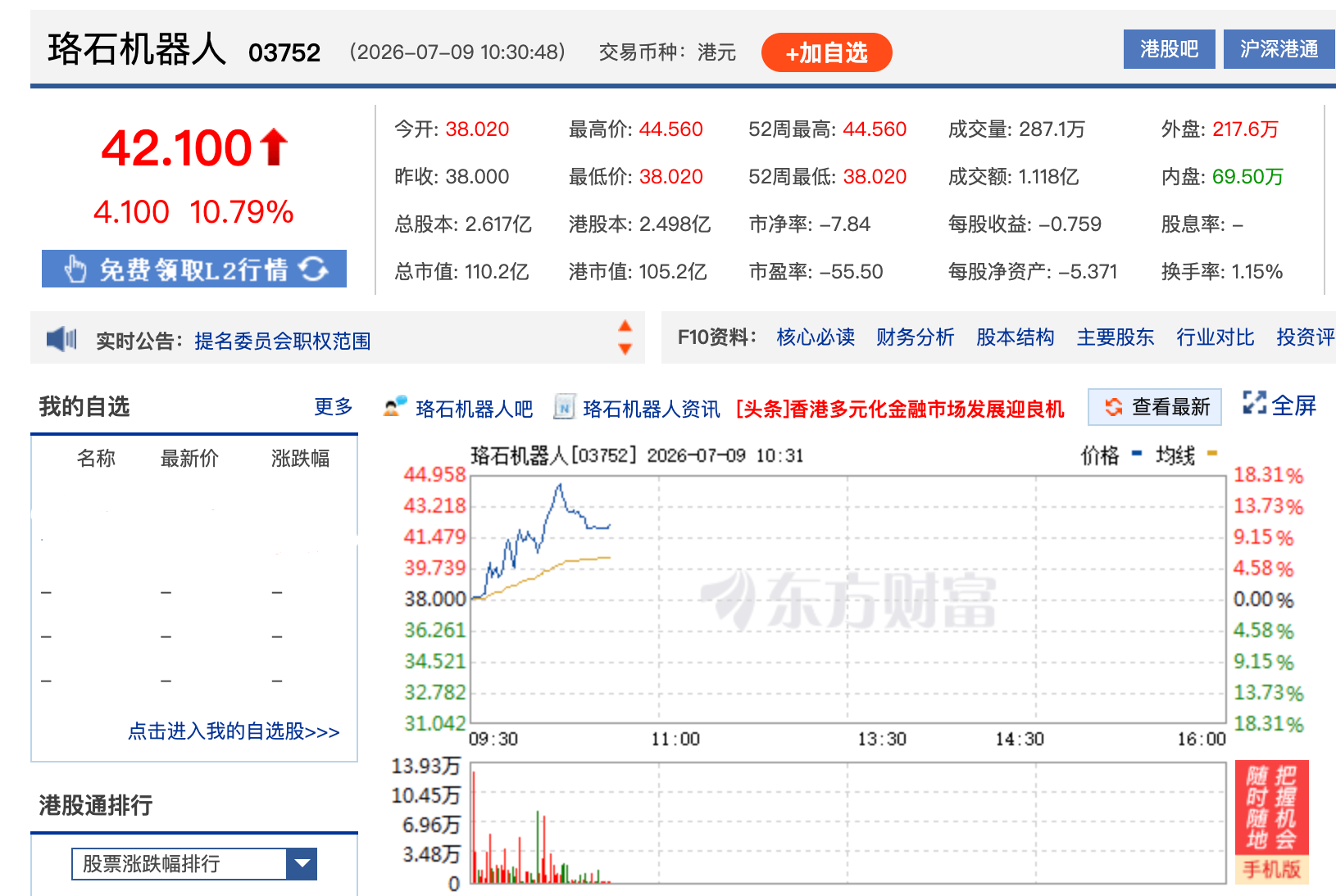 雷军投的山东机器人龙头，刚IPO了