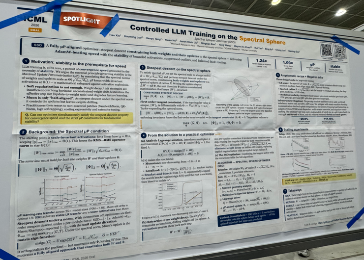 ICML 精选Spotlight Poster汇总：Session 3-3