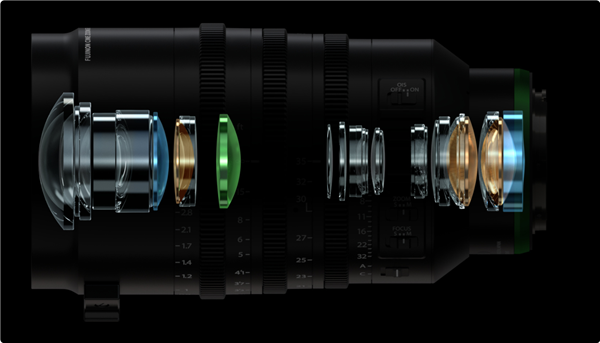 中画幅电动变焦电影镜头上新 富士发布GF19-35mmT3.5 PZ OIS WR