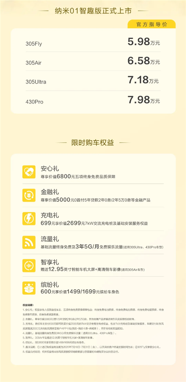5.98万元起 东风奕派纳米01智趣版上市：高通8155芯片+双AI大模型