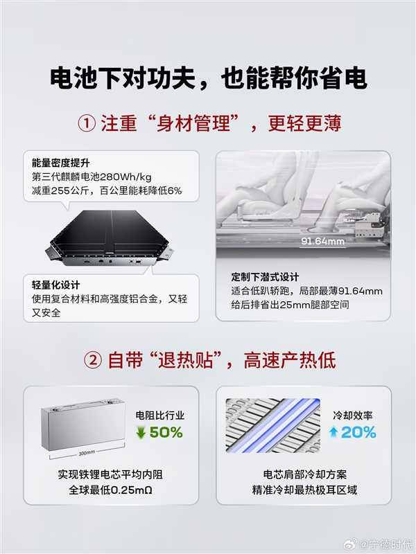 宁德时 代：电车一上高速就掉电快 不是电池虚标 偷电另有三大元素