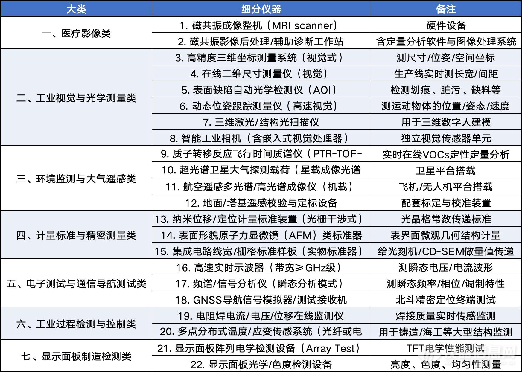 企业微信截图_90a12114-4fd2-4de4-a3aa-898b0ddb9ea5.png