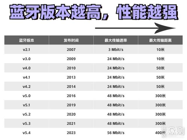 2026年耳夹式耳机怎么选？不入耳的蓝牙耳机！_新浪众测