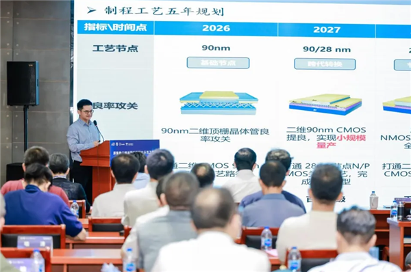国内首条二维半导体示范工艺线贯通 原集微首次披露未来五年战略规划