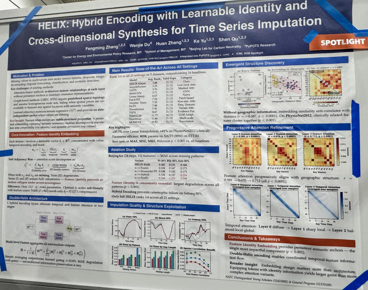 ICML 精选Spotlight Poster汇总：Session 3-3