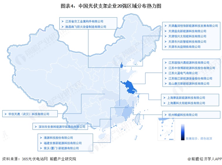 图表4：中国光伏支架企业20强区域分布热力图