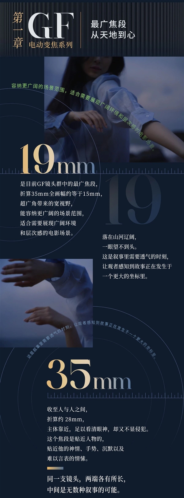 富士推出第二枚中画幅变焦镜头 专为广角拍摄准备