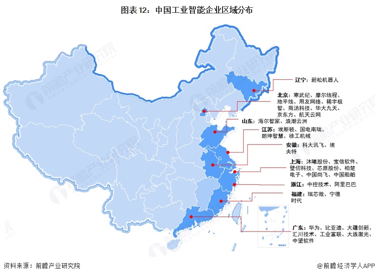 图表12:中国工业智能企业区域分布