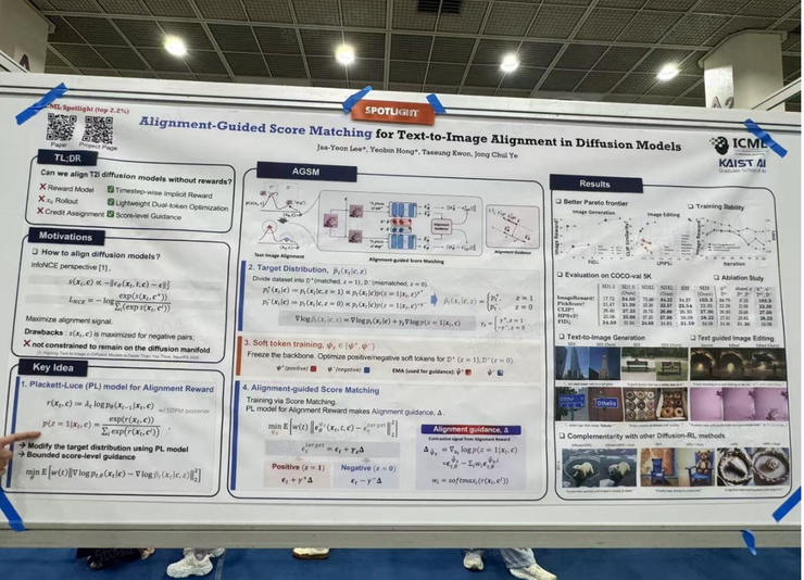 ICML 精选Spotlight Poster汇总:Session 4-3