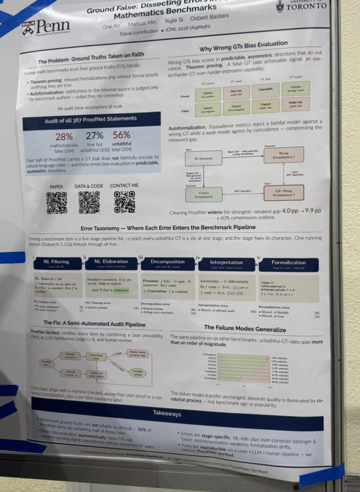 ICML 精选Spotlight Poster汇总:Session 7-1