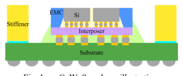 2c8784f4-7d94-11f1-ab55-92fbcf53809c.png