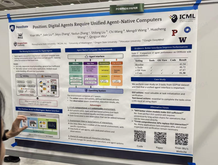 ICML 精选Spotlight Poster汇总:Session 4-3