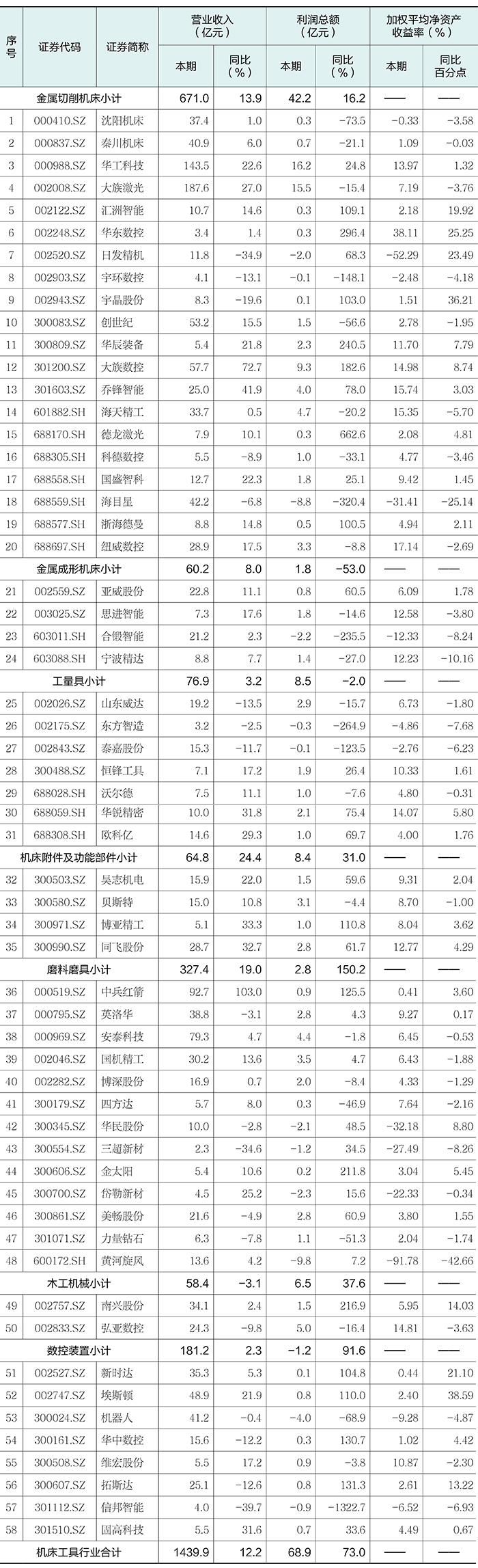 附表.jpg