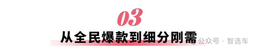 从全民爆款到销量跳水，增程车为啥不香了？