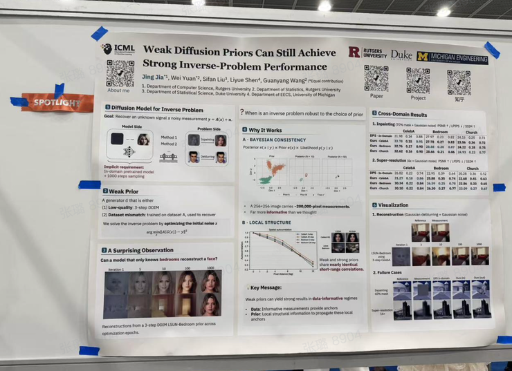 ICML 精选Spotlight Poster汇总:Session 4-3