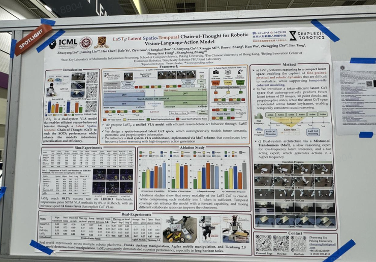 ICML 精选Spotlight Poster汇总:Session 4-3