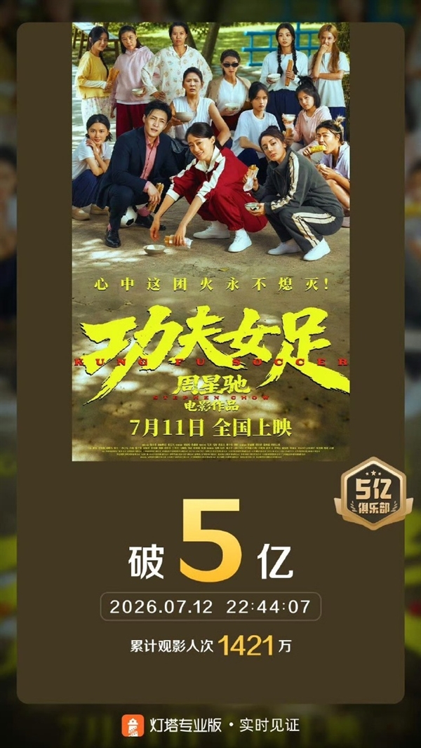 《功夫女足》路演惊现至尊宝!星爷现场追忆早年拍摄细节