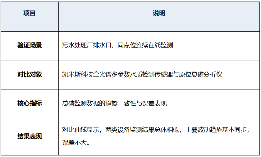 10a867a8-7e6b-11f1-ab55-92fbcf53809c.png