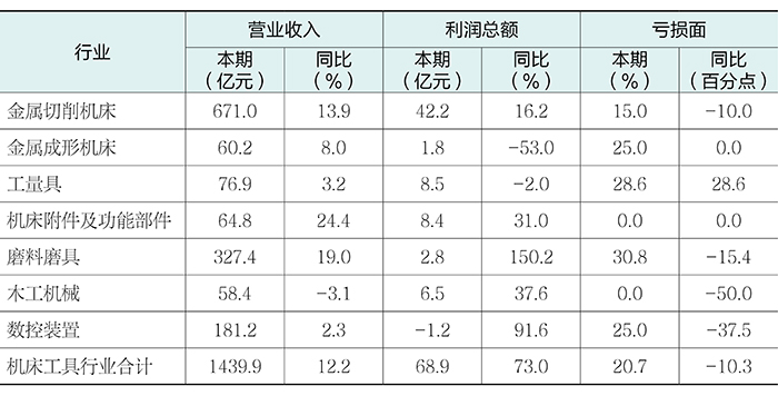 表3.jpg