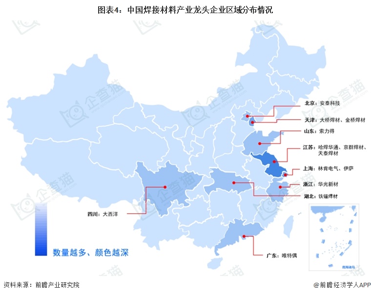 图表4:中国焊接材料产业龙头企业区域分布情况