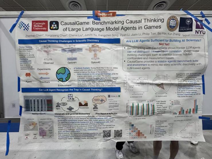 ICML 精选Spotlight Poster汇总:Session 7-1