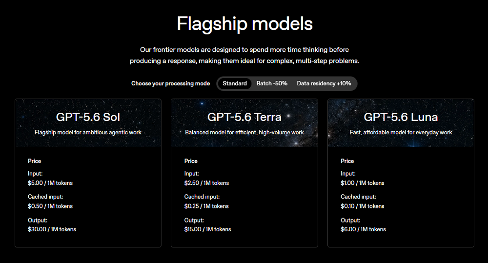 一夜之间，OpenAI把ChatGPT、Codex、Work缝合了