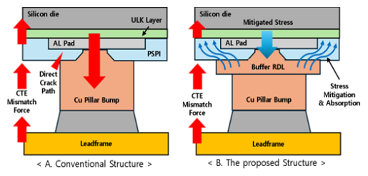 31179c0c-7d94-11f1-ab55-92fbcf53809c.png