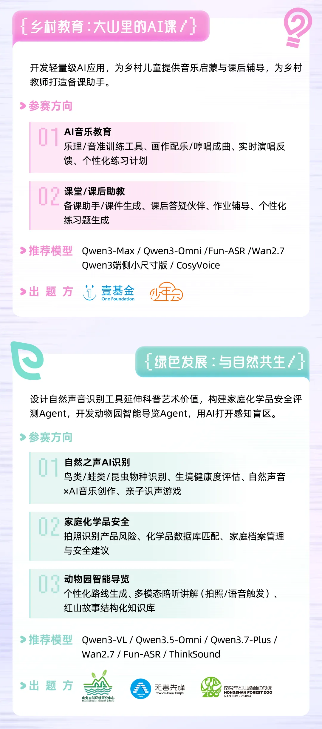 第二届小有可为AI向善创新挑战赛
