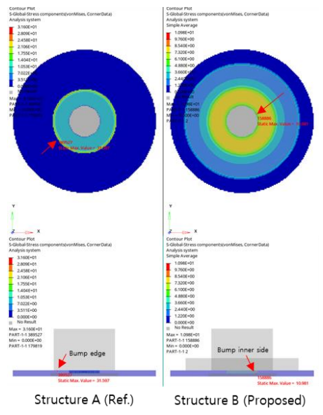 3130c4fc-7d94-11f1-ab55-92fbcf53809c.png