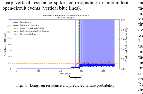 30716ab2-7d94-11f1-ab55-92fbcf53809c.png