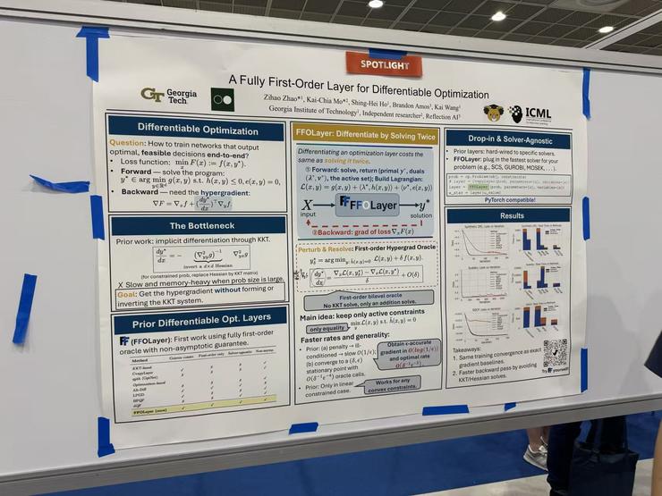 ICML 精选Spotlight Poster汇总:Session 7-1