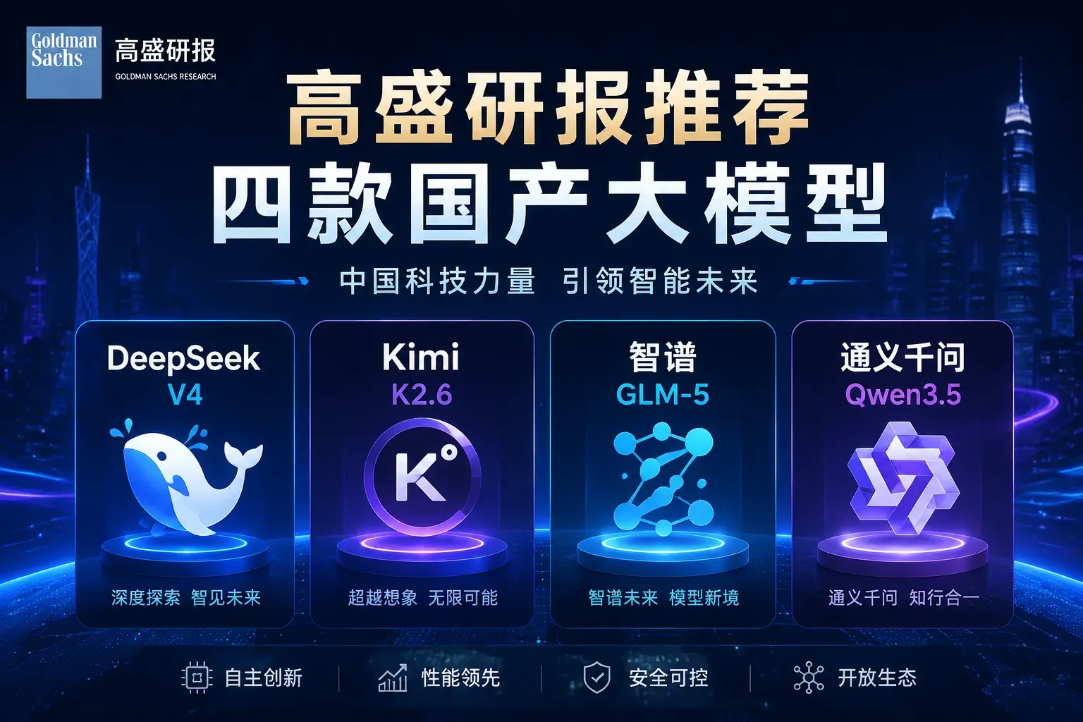 高盛研报推荐四款国产大模型