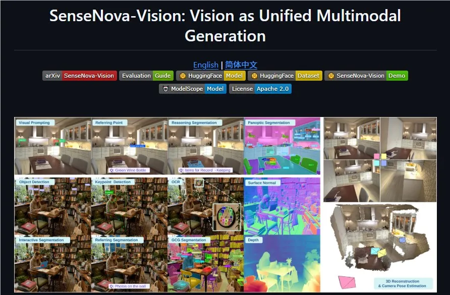 商汤开源SenseNova-Vision-7B-MoT
