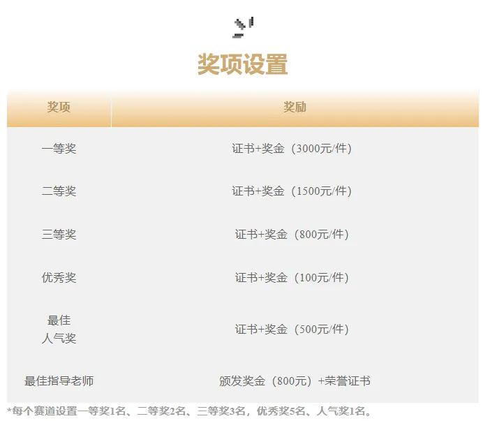 粤港澳大湾区2026华商·中手游神绘杯AI影视创作大赛