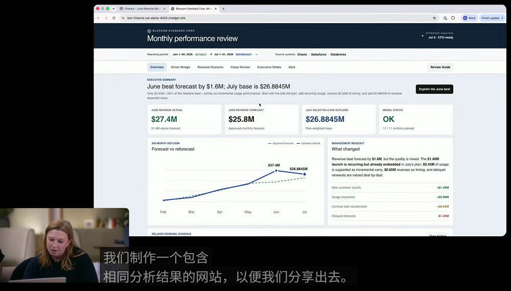 一夜之间，OpenAI把ChatGPT、Codex、Work缝合了