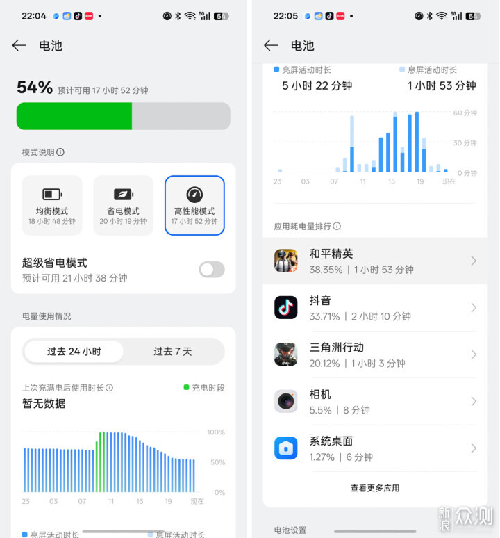 千元价位不减配，一加Turbo 6X Pro越级惊喜_新浪众测