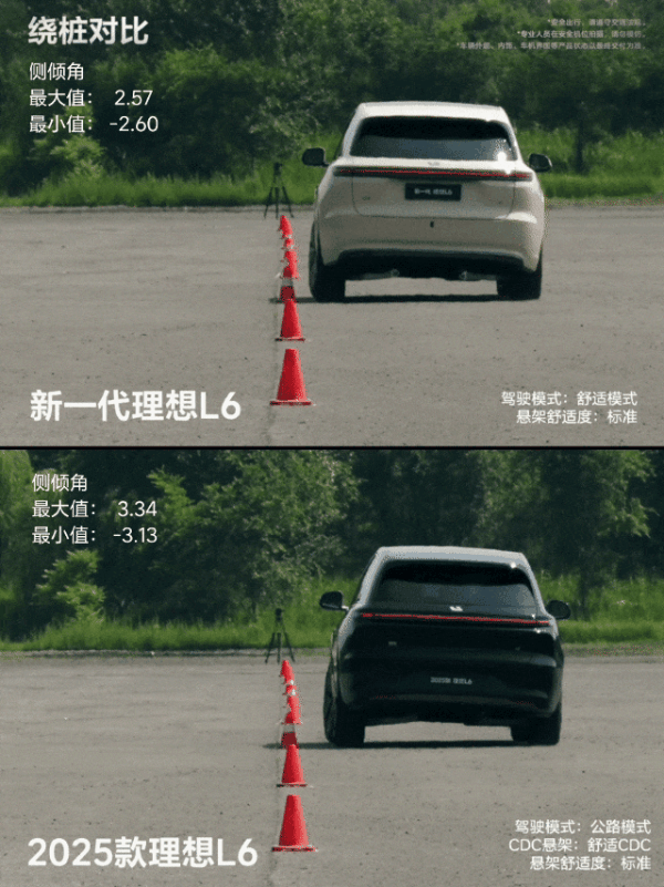 李想口中的同级体验之 王！全新一代理想L6升级点一文看懂